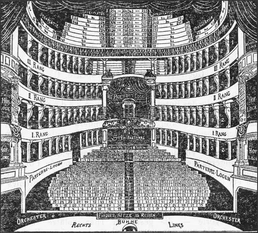 Wiener Hofburgtheater, Saalplan